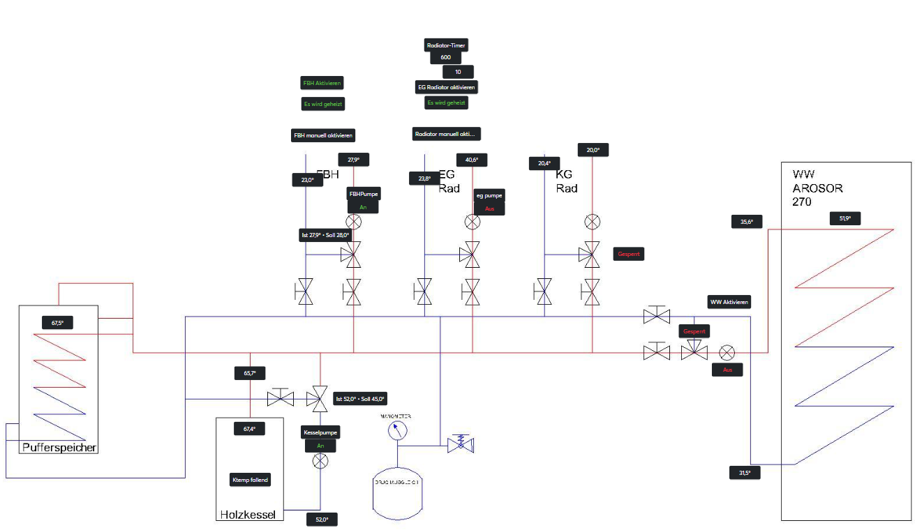 Klicke auf die Grafik für eine vergrößerte Ansicht

Name: image.png
Ansichten: 384
Größe: 187,4 KB
ID: 373301