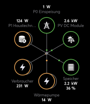 Klicke auf die Grafik für eine vergrößerte Ansicht

Name: image.png
Ansichten: 2994
Größe: 45,2 KB
ID: 374095