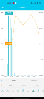 Klicke auf die Grafik für eine vergrößerte Ansicht

Name: image.png
Ansichten: 2427
Größe: 200,1 KB
ID: 376834
