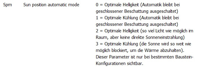 Klicke auf die Grafik für eine vergrößerte Ansicht  Name: LoxoneFrage_009a.jpg Ansichten: 0 Größe: 53,9 KB ID: 380728