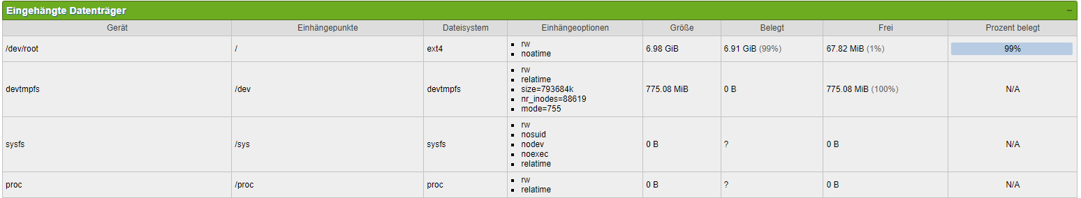 Klicke auf die Grafik für eine vergrößerte Ansicht

Name: image.png
Ansichten: 64
Größe: 28,1 KB
ID: 381031
