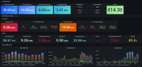 Klicke auf die Grafik für eine vergrößerte Ansicht

Name: Screenshot 2023-03-23 at 15-58-28 PV - Photovoltaik - Dashboards - Grafana.png
Ansichten: 1456
Größe: 177,1 KB
ID: 383999
