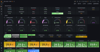 Klicke auf die Grafik für eine vergrößerte Ansicht

Name: Screenshot 2023-03-23 at 15-57-49 Grafana.png
Ansichten: 1388
Größe: 230,5 KB
ID: 384000