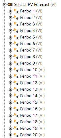 Klicke auf die Grafik für eine vergrößerte Ansicht  Name: Periods.png Ansichten: 0 Größe: 7,8 KB ID: 388698