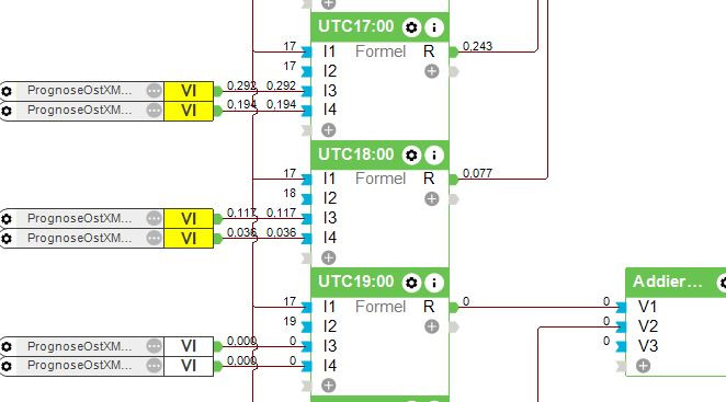 Klicke auf die Grafik für eine vergrößerte Ansicht

Name: Prognose.jpg
Ansichten: 1278
Größe: 55,3 KB
ID: 389134