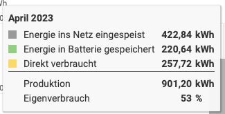 Klicke auf die Grafik für eine vergrößerte Ansicht

Name: image.png
Ansichten: 1359
Größe: 17,8 KB
ID: 389937