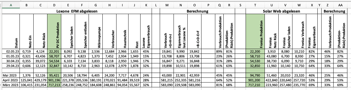 Klicke auf die Grafik für eine vergrößerte Ansicht

Name: image.png
Ansichten: 1355
Größe: 75,3 KB
ID: 389938