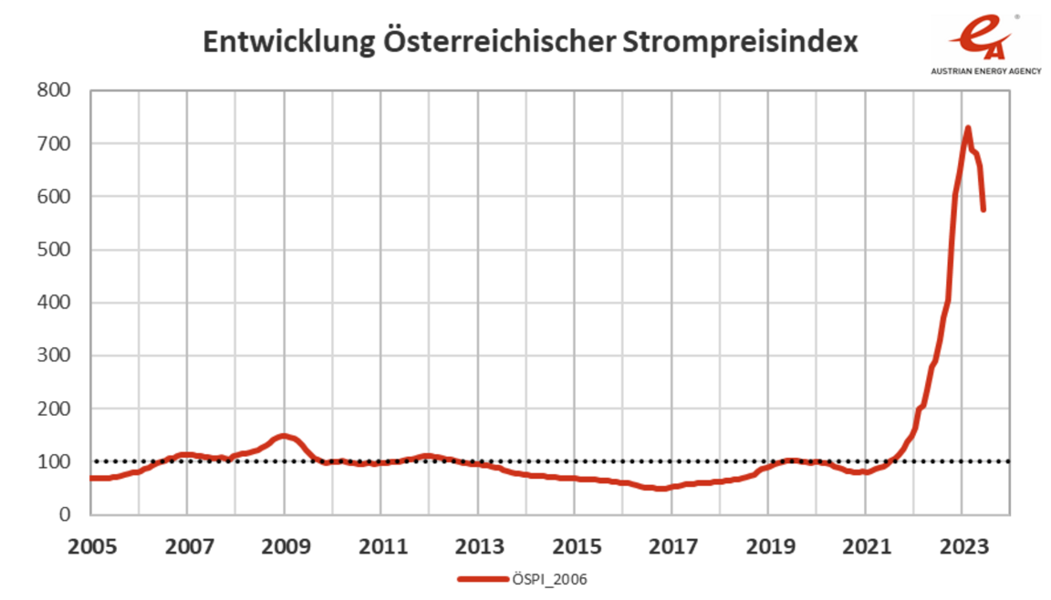 Klicke auf die Grafik für eine vergrößerte Ansicht  Name: image.png Ansichten: 0 Größe: 122,5 KB ID: 392138