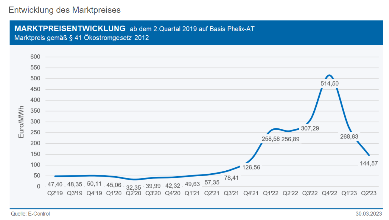 Klicke auf die Grafik für eine vergrößerte Ansicht  Name: image.png Ansichten: 0 Größe: 153,9 KB ID: 392139