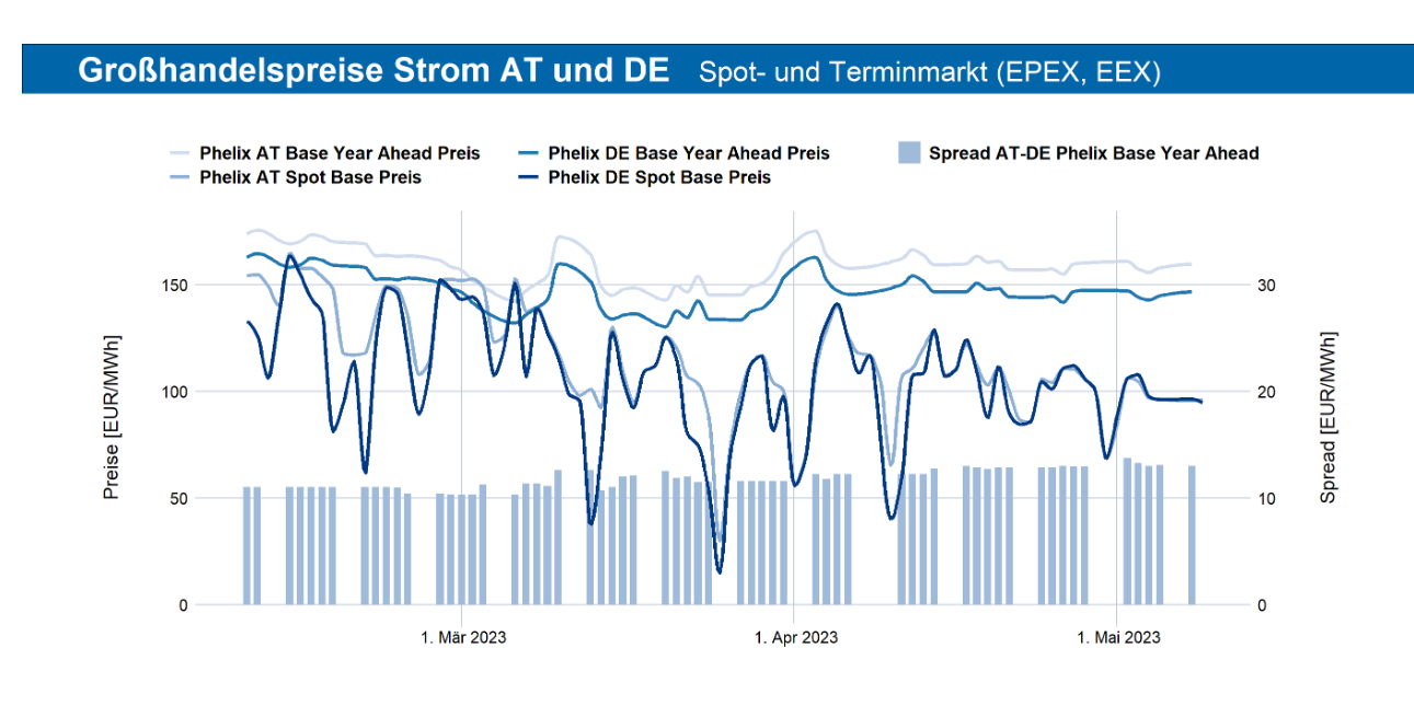 Klicke auf die Grafik für eine vergrößerte Ansicht  Name: image.png Ansichten: 0 Größe: 174,7 KB ID: 392140