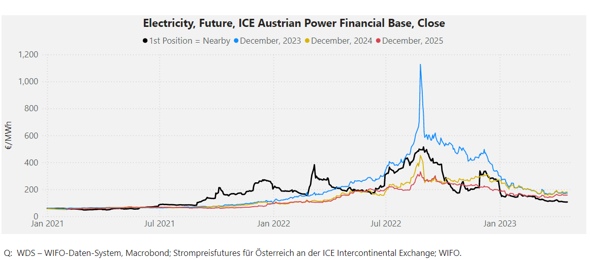 Klicke auf die Grafik für eine vergrößerte Ansicht

Name: image.png
Ansichten: 154
Größe: 78,7 KB
ID: 392145