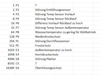 Klicke auf die Grafik für eine vergrößerte Ansicht

Name: image.png
Ansichten: 348
Größe: 21,6 KB
ID: 392472