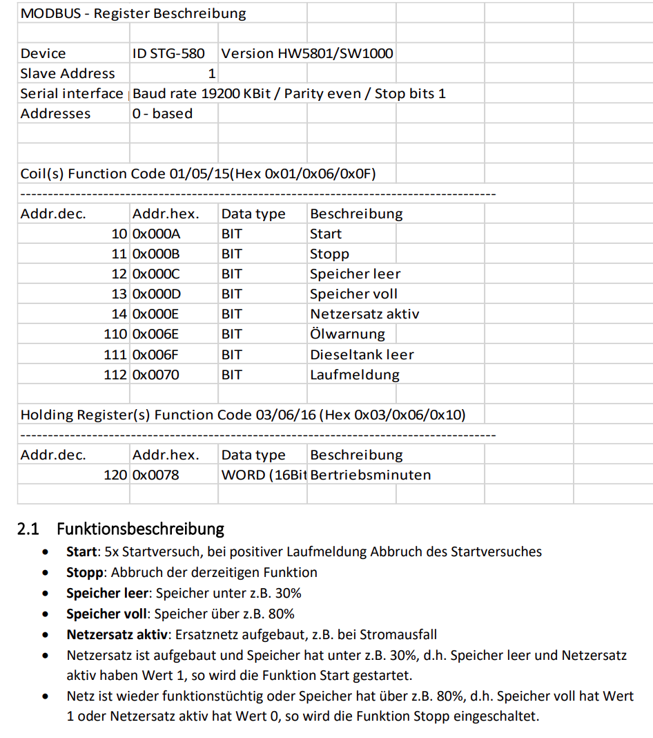 Klicke auf die Grafik für eine vergrößerte Ansicht

Name: image.png
Ansichten: 159
Größe: 247,3 KB
ID: 393400