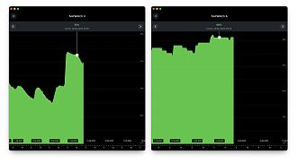 Klicke auf die Grafik für eine vergrößerte Ansicht

Name: grafana4.jpg
Ansichten: 286
Größe: 195,4 KB
ID: 394162