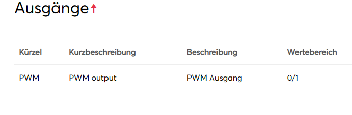 Klicke auf die Grafik für eine vergrößerte Ansicht

Name: image.png
Ansichten: 261
Größe: 16,4 KB
ID: 396578