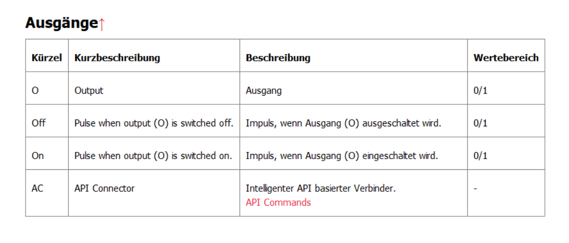 Klicke auf die Grafik für eine vergrößerte Ansicht  Name: image.png Ansichten: 0 Größe: 67,3 KB ID: 397411