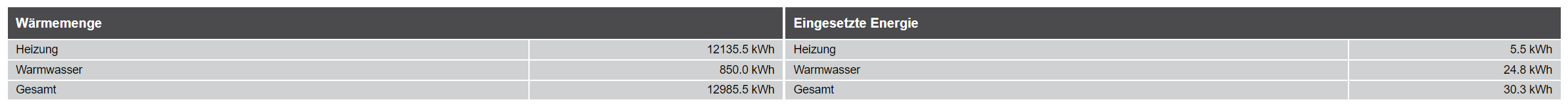 Klicke auf die Grafik für eine vergrößerte Ansicht

Name: image.png
Ansichten: 1054
Größe: 24,5 KB
ID: 399570