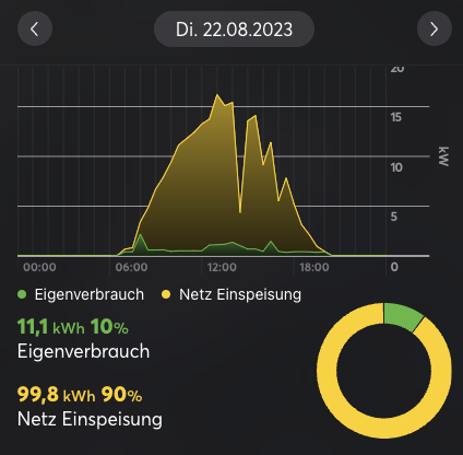 Klicke auf die Grafik für eine vergrößerte Ansicht

Name: grafik.png
Ansichten: 2138
Größe: 46,6 KB
ID: 401482