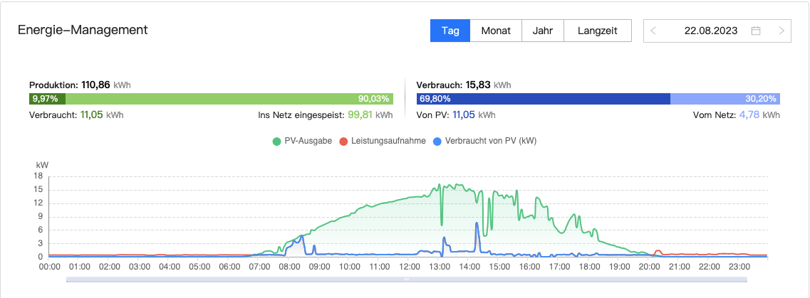 Klicke auf die Grafik für eine vergrößerte Ansicht

Name: grafik.png
Ansichten: 2153
Größe: 68,5 KB
ID: 401484