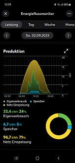 Klicke auf die Grafik für eine vergrößerte Ansicht

Name: Screenshot_20230903_120903_Loxone.jpg
Ansichten: 4387
Größe: 268,5 KB
ID: 402603