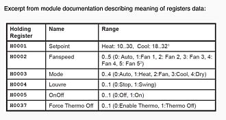 Click image for larger version  Name:	daikin1.jpg Views:	0 Size:	143.3 KB ID:	402734