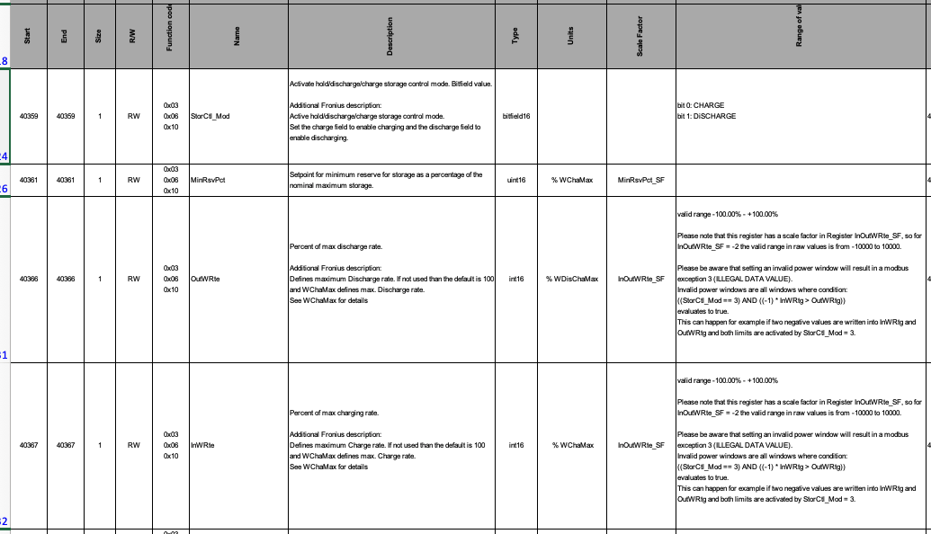 Klicke auf die Grafik für eine vergrößerte Ansicht

Name: image.png
Ansichten: 841
Größe: 85,8 KB
ID: 404523
