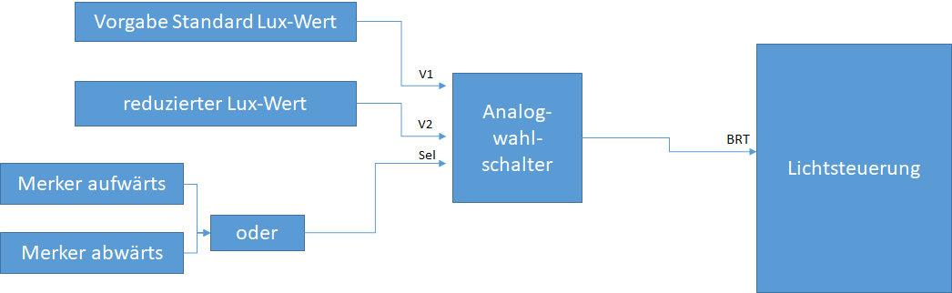 Klicke auf die Grafik für eine vergrößerte Ansicht

Name: image.png
Ansichten: 254
Größe: 17,3 KB
ID: 404987