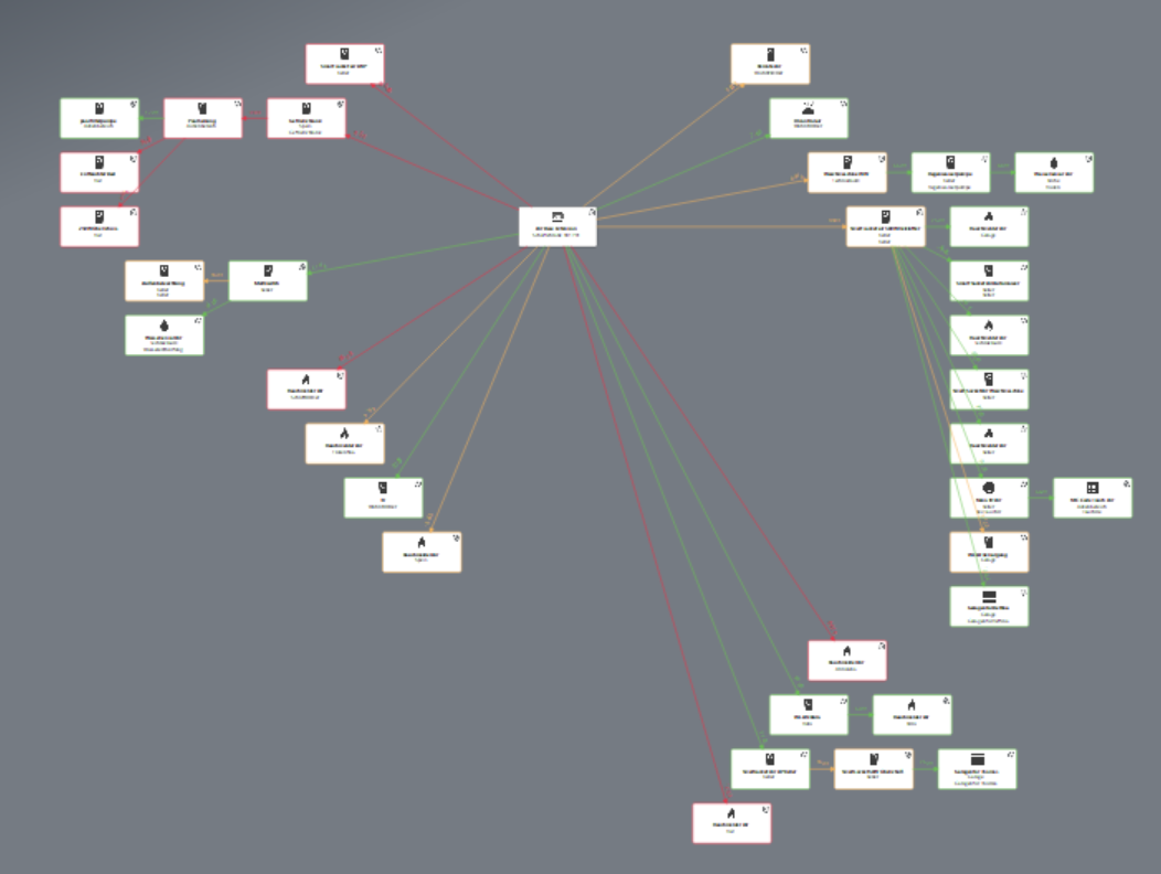 Klicke auf die Grafik für eine vergrößerte Ansicht

Name: image.png
Ansichten: 3066
Größe: 141,0 KB
ID: 405153