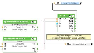 Klicke auf die Grafik für eine vergrößerte Ansicht

Name: TTS-Texterzeugung.jpg
Ansichten: 458
Größe: 162,7 KB
ID: 408528