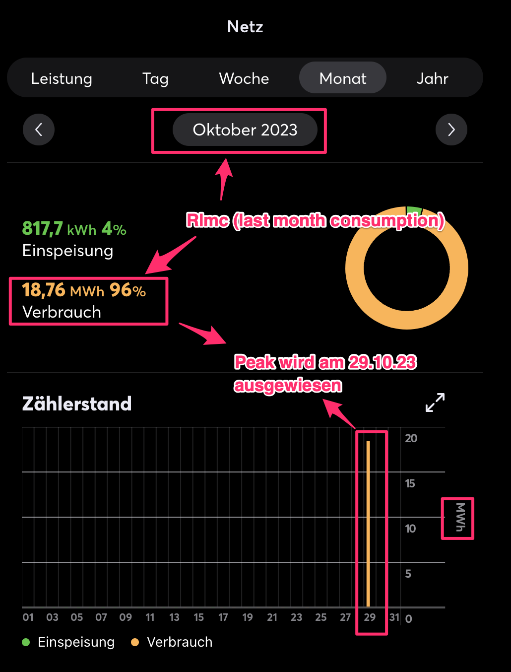 Klicke auf die Grafik für eine vergrößerte Ansicht

Name: Netz Zähler App (Month October 23).png
Ansichten: 98
Größe: 128,5 KB
ID: 408923