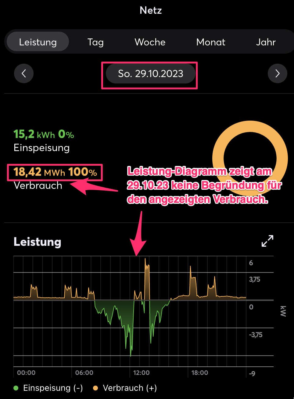 Klicke auf die Grafik für eine vergrößerte Ansicht

Name: Netz Zähler App (Leistung 29.October 23).png
Ansichten: 97
Größe: 150,1 KB
ID: 408924