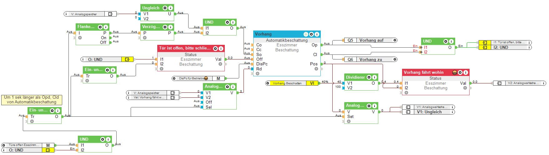 Klicke auf die Grafik für eine vergrößerte Ansicht

Name: Vorhang-Beschattung01.jpg
Ansichten: 123
Größe: 151,7 KB
ID: 409265