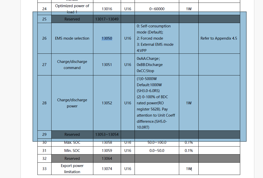 Klicke auf die Grafik für eine vergrößerte Ansicht

Name: image.png
Ansichten: 1518
Größe: 76,7 KB
ID: 411227