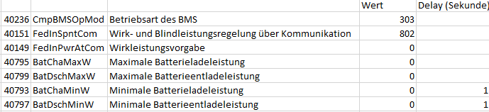 Klicke auf die Grafik für eine vergrößerte Ansicht

Name: image.png
Ansichten: 2052
Größe: 15,0 KB
ID: 412598