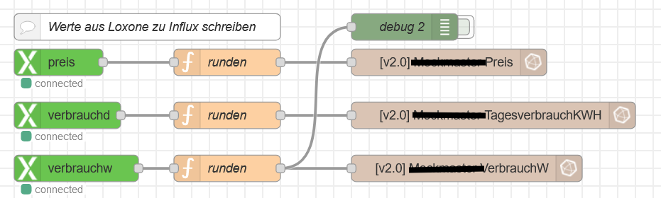 Klicke auf die Grafik für eine vergrößerte Ansicht

Name: nodered1.png
Ansichten: 702
Größe: 49,9 KB
ID: 413366