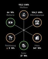 Klicke auf die Grafik für eine vergrößerte Ansicht

Name: Moni2.jpg
Ansichten: 533
Größe: 46,2 KB
ID: 413834