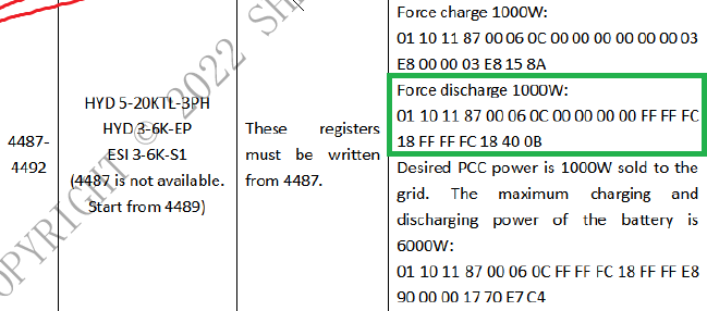 Klicke auf die Grafik für eine vergrößerte Ansicht  Name: Forced Discharge.png Ansichten: 0 Größe: 30,9 KB ID: 414032