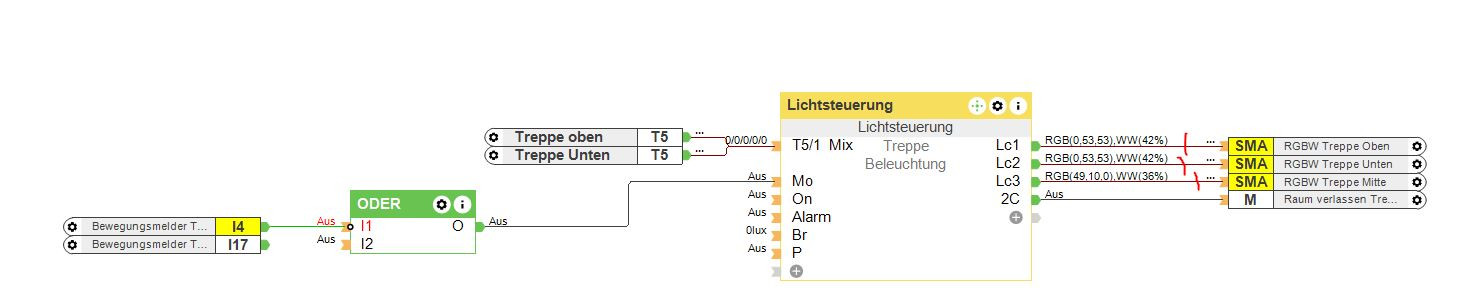 Klicke auf die Grafik für eine vergrößerte Ansicht

Name: Treppe.jpg
Ansichten: 312
Größe: 62,6 KB
ID: 415742