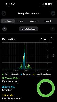 Klicke auf die Grafik für eine vergrößerte Ansicht

Name: IMG_4429.jpg
Ansichten: 1476
Größe: 263,5 KB
ID: 415986