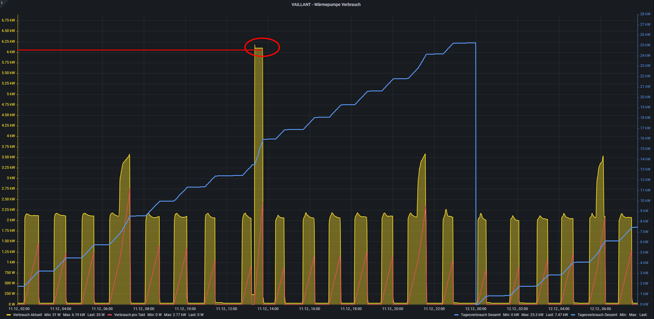 Klicke auf die Grafik für eine vergrößerte Ansicht

Name: image.png
Ansichten: 310
Größe: 233,1 KB
ID: 416904