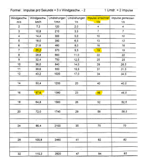 Klicke auf die Grafik für eine vergrößerte Ansicht  Name: 2.png Ansichten: 0 Größe: 310,6 KB ID: 417473