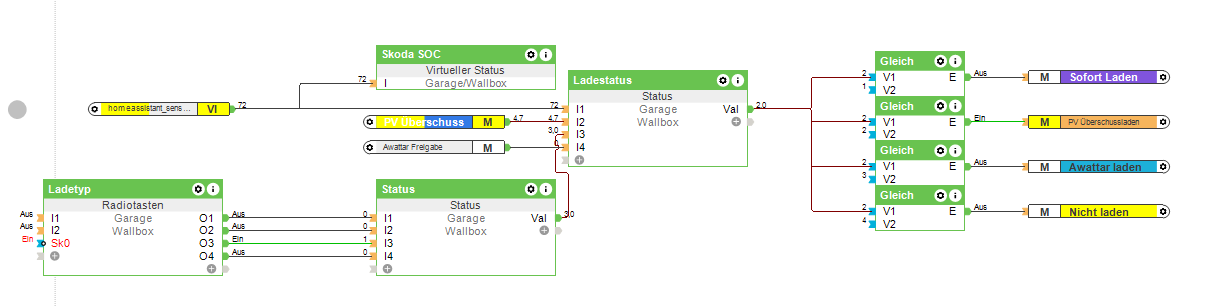 Klicke auf die Grafik für eine vergrößerte Ansicht

Name: image.png
Ansichten: 731
Größe: 43,0 KB
ID: 422309
