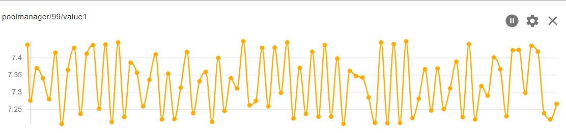 Klicke auf die Grafik für eine vergrößerte Ansicht  Name: pH-Werte-Poolmanager_Screenshot 2024-02-10 214021.png Ansichten: 0 Größe: 43,8 KB ID: 422569