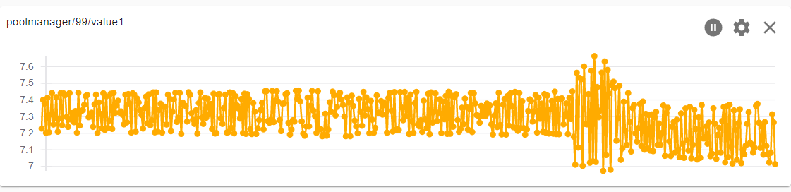 Klicke auf die Grafik für eine vergrößerte Ansicht

Name: pH-Werte-Poolmanager_angeströmt_Screenshot 2024-02-10 214021.png
Ansichten: 182
Größe: 62,0 KB
ID: 422577