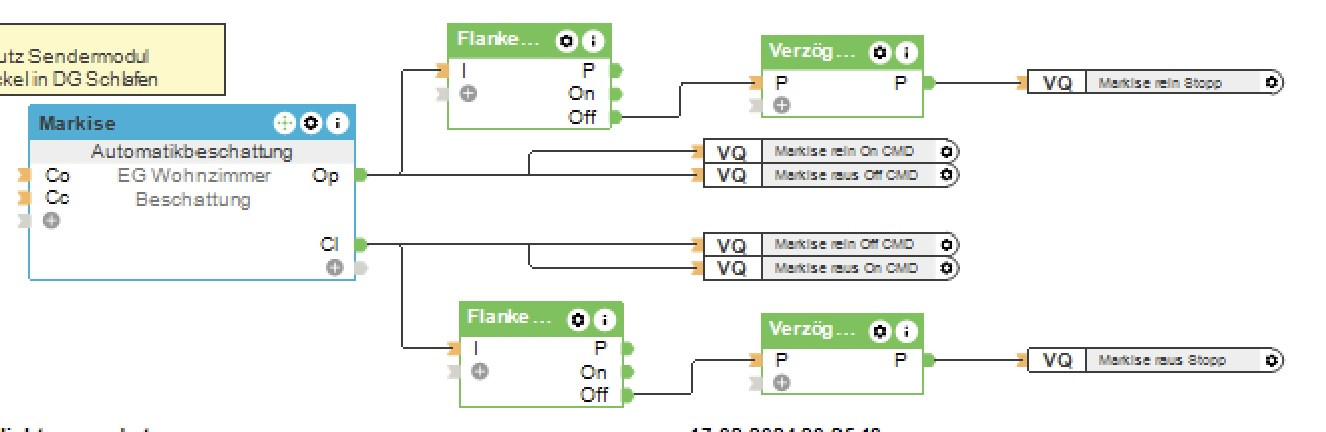 Klicke auf die Grafik für eine vergrößerte Ansicht

Name: Markise2.jpg
Ansichten: 1884
Größe: 94,6 KB
ID: 423516