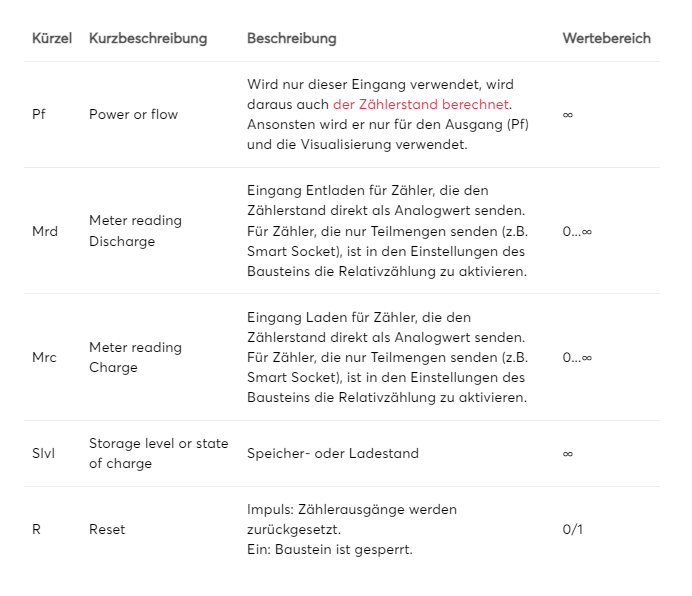 Klicke auf die Grafik für eine vergrößerte Ansicht

Name: image.png
Ansichten: 187
Größe: 76,7 KB
ID: 423654