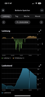 Klicke auf die Grafik für eine vergrößerte Ansicht

Name: IMG_5161.png
Ansichten: 933
Größe: 203,5 KB
ID: 424183