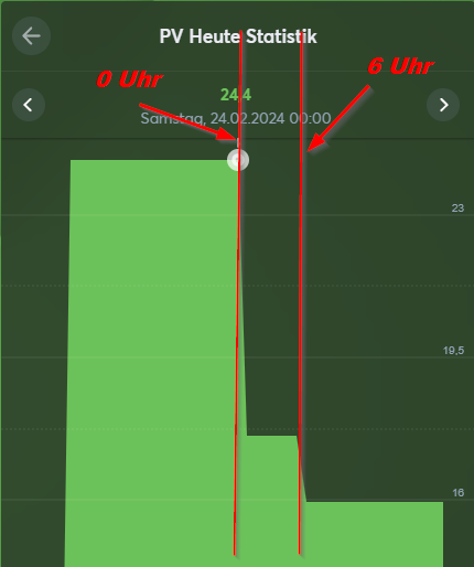Klicke auf die Grafik für eine vergrößerte Ansicht

Name: image.png
Ansichten: 269
Größe: 30,3 KB
ID: 424240