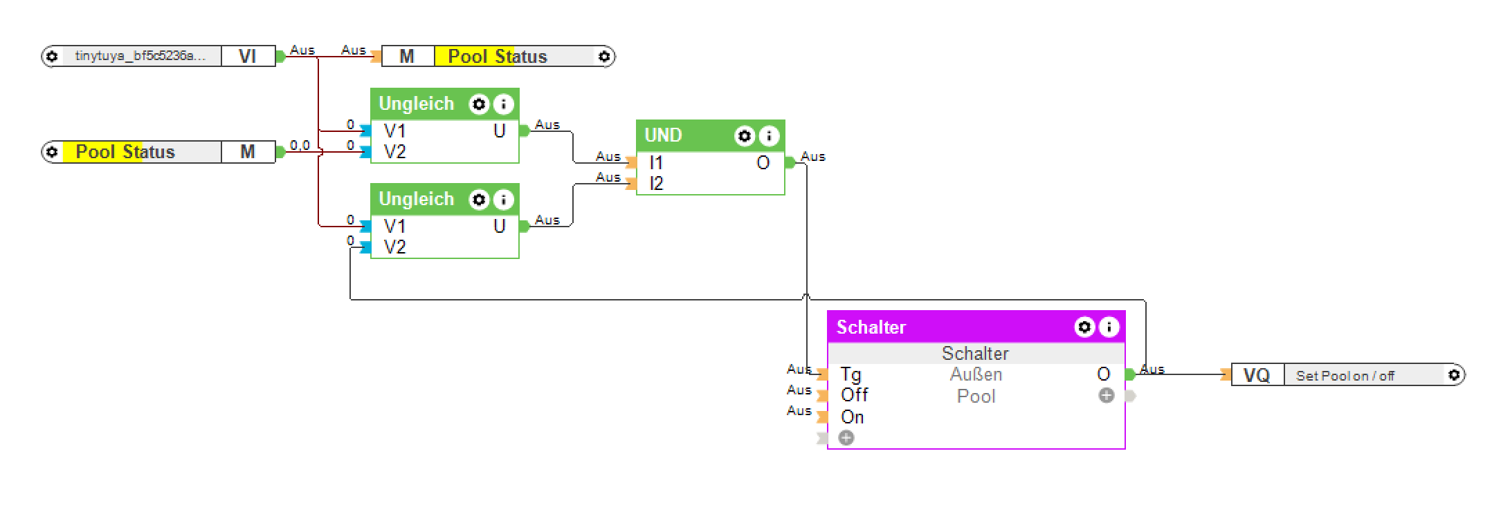 Klicke auf die Grafik für eine vergrößerte Ansicht

Name: image.png
Ansichten: 457
Größe: 39,7 KB
ID: 425940