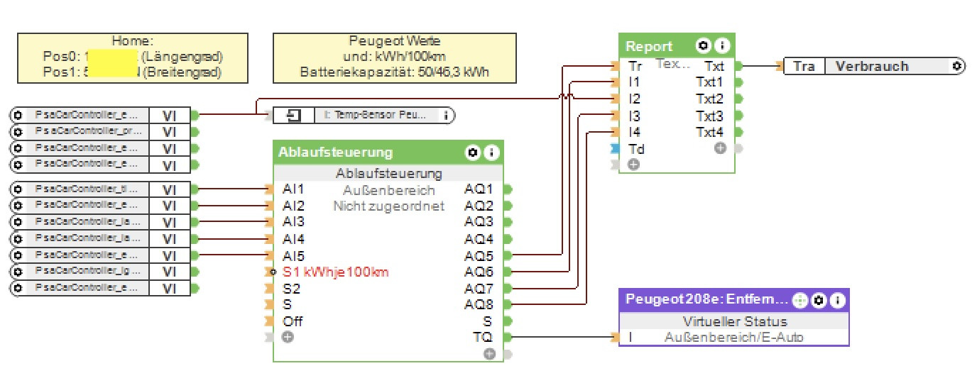 Klicke auf die Grafik für eine vergrößerte Ansicht

Name: Peug.jpg
Ansichten: 153
Größe: 158,6 KB
ID: 426667
